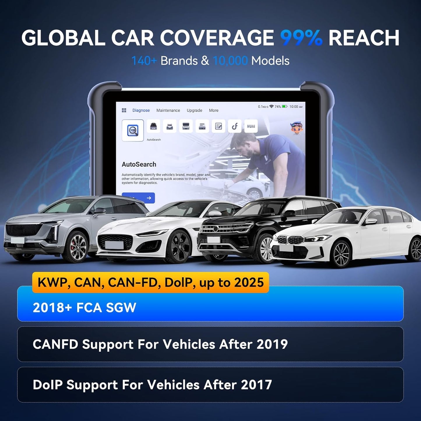 MUCAR 892BT AI-Assisted Bi-Directional Diagnostic Tool — Full-System OBD2 Scanner